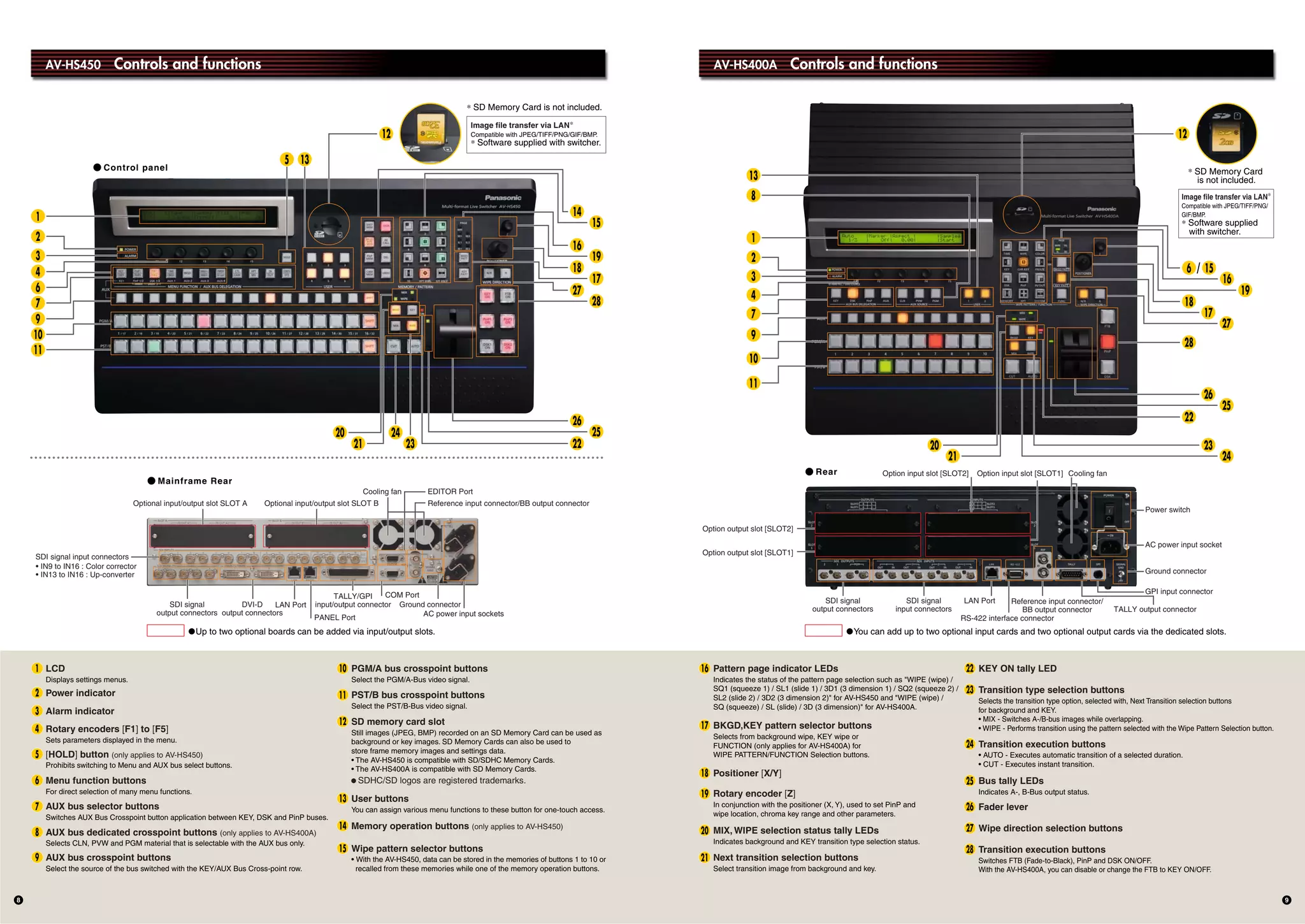 Panasonic-AV-HS400-5-2048.jpg