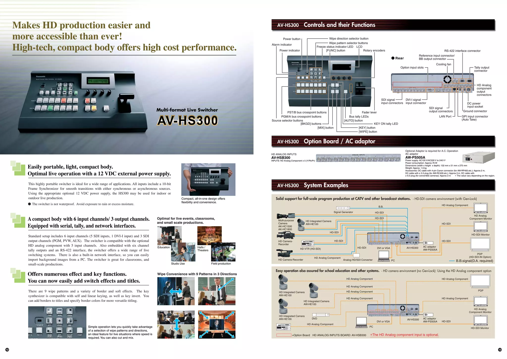Panasonic-AV-HS400-7-2048.jpg