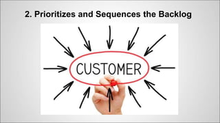 2. Prioritizes and Sequences the Backlog
 