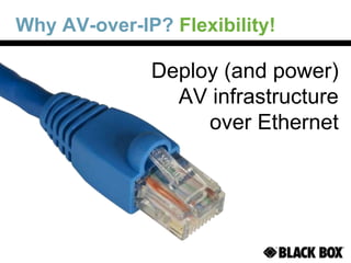Why AV-over-IP? Flexibility!
Deploy (and power)
AV infrastructure
over Ethernet
 