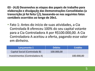 03 - (4,0) Desenvolva as etapas dos papeis de trabalho para
elaboração e divulgação das Demonstrações Consolidadas (a
transcrição já foi feita 😊), baseando-se nos seguintes fatos
contábeis ocorridos ao longo de 20x1.
• Fato 1: Antes do início de suas atividades, a Cia
Controlada B ofereceu 100% do seu capital votante
para a Cia Controladora A por R$100.000,00. A Cia
Controladora A aceitou a oferta, pagando esse valor
em dinheiro.
5
Lançamento 1 Débito Crédito
Capital Social (Controlada B) 100.000,00
Investimentos (Controladora A) 100.000,00
 
