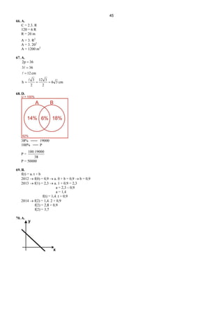 45
66. A.
C = 2.3. R
120 = 6 R
R = 20 m
A = 3. R2
A = 3. 202
A = 1200 m2
67. A.
cm36
2
312
2
3
h
cm12
363
362p
===
=
=
=
l
l
l
68. D.
38% 19000
100% P
P =
38
19000100.
P = 50000
69. B.
f(t) = a. t + b
2012 → f(0) = 0,9 → a. 0 + b = 0,9 → b = 0,9
2013 → f(1) = 2,3 → a. 1 + 0,9 = 2,3
a = 2,3 – 0,9
a = 1,4
f(t) = 1,4. t + 0,9
2014 → f(2) = 1,4. 2 + 0,9
f(2) = 2,8 + 0,9
f(2) = 3,7
70. A.
 