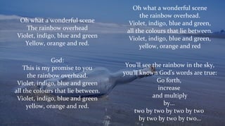 Oh what a wonderful scene The rainbow overhead Violet, indigo, blue and green Yellow, orange and red. God: This is my promise to you the rainbow overhead. Violet, indigo, blue and green all the colours that lie between. Violet, indigo, blue and green yellow, orange and red. Oh what a wonderful scene the rainbow overhead. Violet, indigo, blue and green, all the colours that lie between. Violet, indigo, blue and green, yellow, orange and red You'll see the rainbow in the sky, you'll known God's words are true: Go forth,  increase  and multiply by...  two by two by two by two  by two by two by two… (Flanders Michael / Joseph Horovitz) 