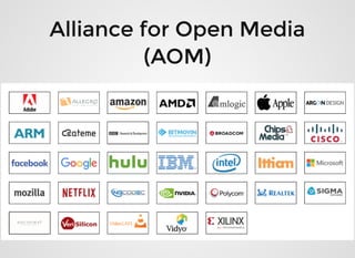 AV1: the next generation video codec | PDF