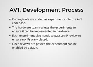 AV1: the next generation video codec | PDF