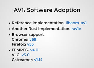 AV1: the next generation video codec | PDF