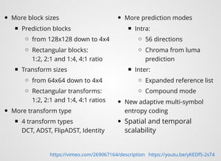 AV1: the next generation video codec | PDF