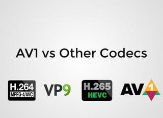 AV1: the next generation video codec | PDF