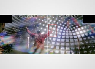 AV1: the next generation video codec | PDF