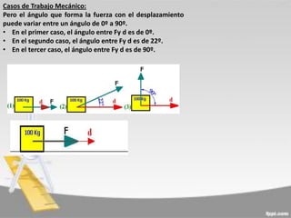 Casos de Trabajo Mecánico:
Pero el ángulo que forma la fuerza con el desplazamiento
puede variar entre un ángulo de 0º a 90º.
• En el primer caso, el ángulo entre Fy d es de 0º.
• En el segundo caso, el ángulo entre Fy d es de 22º.
• En el tercer caso, el ángulo entre Fy d es de 90º.

 