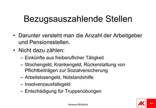 Von der BUAKVanessa MühlböckPflichtveranlagungBis 30. 9. des FolgejahresEinkommensteuererklärungBis 30. 4. des FolgejahresBei elektronsicher Übermittlung bis 30. 6. des Folgejahres	(FinanzOnline)Antragsveranlagung5 Jahre nach Ablauf des betreffenden KalenderjahresFristen