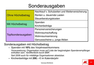 Vanessa MühlböckNegativsteuerUnselbständigBeschäftigte können bei einem Bruttomonatsverdienst von unter 1.200 € im Wege der AN-Veranlagung eine Negativsteuer von bis zu 110 € zurück bekommen. Bei Anspruch auf das Pendlerpauschale beträgt die Negativsteuer maximal 251 €.Ebenso kann der AVAB/AEAB als Negativsteuer, wenn min. ein Kind vorhanden ist, beantragt werden.PensionistInnen bekommen keine Negativsteuer, da sie kein Aktiveinkommen haben und in den meisten Fällen auch keine Familienbeihilfe beziehen.