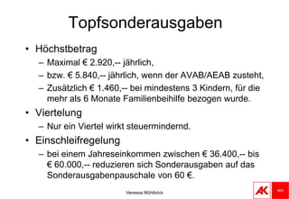 RechtsmittelVanessa Mühlböck