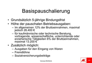  Einbau von Zentralheizungen
