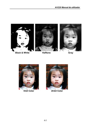 Manual Técnico do Scanner AVISION AV220