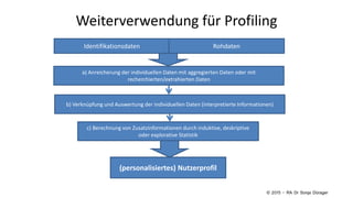 Weiterverwendung für Profiling
Identifikationsdaten Rohdaten
a) Anreicherung der individuellen Daten mit aggregierten Daten oder mit
recherchierten/extrahierten Daten
c) Berechnung von Zusatzinformationen durch induktive, deskriptive
oder explorative Statistik
(personalisiertes) Nutzerprofil
b) Verknüpfung und Auswertung der individuellen Daten (interpretierte Informationen)
© 2015 – RA Dr Sonja Dürager
 