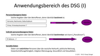 Anwendungsbereich des DSG (I)
Personenbezogene Daten
Solche Angaben über den Betroffenen, deren Identität bestimmt ist.
Indirekt personenbezogene Daten
Solche Angaben über den Betroffenen, deren Identität bestimmbar sein kann („Pseudonym“).
Sensible Daten
Daten von natürlichen Personen über die rassische Herkunft, politische Meinung,
Gewerkschaftszugehörigkeit, religiöse Überzeugung, Gesundheit und Sexualleben.
Vorname, Nachname, Geburtsdatum
ohne Zusatzinformation!
IdentitätIP-Adresse …? mit Zusatzinformation!
Identität
© 2015 – RA Dr Sonja Dürager
Firma, Firmenbuchnummer ?
 