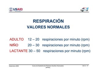 Setiembre 2006 Curso de Asistente de Primeros Auxilios Avanzados
(APAA)
AV 8 - 17
ADULTO 12 – 20 respiraciones por minuto (rpm)
NIÑO 20 – 30 respiraciones por minuto (rpm)
LACTANTE 30 – 50 respiraciones por minuto (rpm)
RESPIRACIÓN
VALORES NORMALES
 