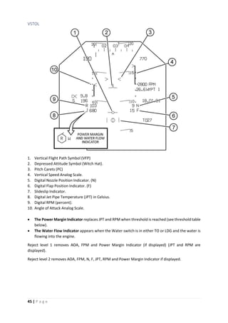 45 | P a g e
VSTOL
1. Vertical Flight Path Symbol (VFP)
2. Depressed Attitude Symbol (Witch Hat).
3. Pitch Carets (PC)
4. Vertical Speed Analog Scale.
5. Digital Nozzle Position Indicator. (N)
6. Digital Flap Position Indicator. (F)
7. Slideslip Indicator.
8. Digital Jet Pipe Temperature (JPT) in Celsius.
9. Digital RPM (percent).
10. Angle of Attack Analog Scale.
• The Power Margin Indicator replaces JPT and RPM when threshold is reached (see threshold table
below).
• The Water Flow Indicator appears when the Water switch is in either TO or LDG and the water is
flowing into the engine.
Reject level 1 removes AOA, FPM and Power Margin Indicator (if displayed) (JPT and RPM are
displayed).
Reject level 2 removes AOA, FPM, N, F, JPT, RPM and Power Margin Indicator if displayed.
 