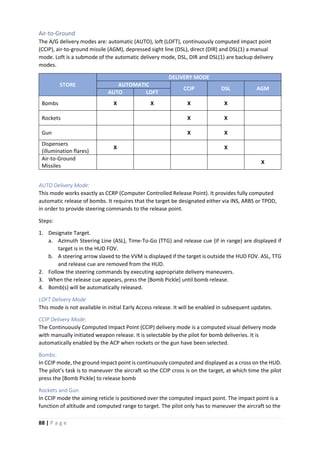 88 | P a g e
Air-to-Ground
The A/G delivery modes are: automatic (AUTO), loft (LOFT), continuously computed impact point
(CCIP), air-to-ground missile (AGM), depressed sight line (DSL), direct (DIR) and DSL(1) a manual
mode. Loft is a submode of the automatic delivery mode, DSL, DIR and DSL(1) are backup delivery
modes.
STORE
DELIVERY MODE
AUTOMATIC
CCIP DSL AGM
AUTO LOFT
Bombs X X X X
Rockets X X
Gun X X
Dispensers
(illumination flares)
X X
Air-to-Ground
Missiles
X
AUTO Delivery Mode:
This mode works exactly as CCRP (Computer Controlled Release Point). It provides fully computed
automatic release of bombs. It requires that the target be designated either via INS, ARBS or TPOD,
in order to provide steering commands to the release point.
Steps:
1. Designate Target.
a. Azimuth Steering Line (ASL), Time-To-Go (TTG) and release cue (if in range) are displayed if
target is in the HUD FOV.
b. A steering arrow slaved to the VVM is displayed if the target is outside the HUD FOV. ASL, TTG
and release cue are removed from the HUD.
2. Follow the steering commands by executing appropriate delivery maneuvers.
3. When the release cue appears, press the [Bomb Pickle] until bomb release.
4. Bomb(s) will be automatically released.
LOFT Delivery Mode
This mode is not available in initial Early Access release. It will be enabled in subsequent updates.
CCIP Delivery Mode:
The Continuously Computed Impact Point (CCIP) delivery mode is a computed visual delivery mode
with manually initiated weapon release. It is selectable by the pilot for bomb deliveries. It is
automatically enabled by the ACP when rockets or the gun have been selected.
Bombs:
In CCIP mode, the ground impact point is continuously computed and displayed as a cross on the HUD.
The pilot’s task is to maneuver the aircraft so the CCIP cross is on the target, at which time the pilot
press the [Bomb Pickle] to release bomb
Rockets and Gun
In CCIP mode the aiming reticle is positioned over the computed impact point. The impact point is a
function of altitude and computed range to target. The pilot only has to maneuver the aircraft so the
 