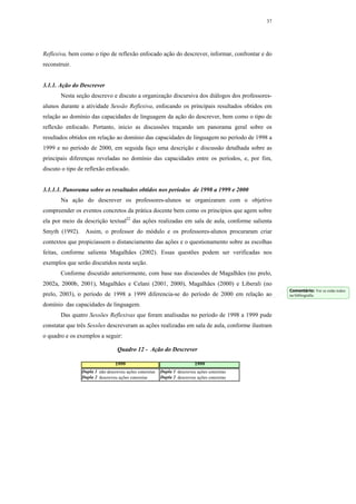 37




Reflexiva, bem como o tipo de reflexão enfocado ação do descrever, informar, confrontar e do
reconstruir.


3.1.1. Ação do Descrever
       Nesta seção descrevo e discuto a organização discursiva dos diálogos dos professores-
alunos durante a atividade Sessão Reflexiva, enfocando os principais resultados obtidos em
relação ao domínio das capacidades de linguagem da ação do descrever, bem como o tipo de
reflexão enfocado. Portanto, inicio as discussões traçando um panorama geral sobre os
resultados obtidos em relação ao domínio das capacidades de linguagem no período de 1998 a
1999 e no período de 2000, em seguida faço uma descrição e discussão detalhada sobre as
principais diferenças reveladas no domínio das capacidades entre os períodos, e, por fim,
discuto o tipo de reflexão enfocado.


3.1.1.1. Panorama sobre os resultados obtidos nos períodos de 1998 a 1999 e 2000
       Na ação do descrever os professores-alunos se organizaram com o objetivo
compreender os eventos concretos da prática docente bem como os princípios que agem sobre
ela por meio da descrição textual22 das ações realizadas em sala de aula, conforme salienta
Smyth (1992). Assim, o professor do módulo e os professores-alunos procuraram criar
contextos que propiciassem o distanciamento das ações e o questionamento sobre as escolhas
feitas, conforme salienta Magalhães (2002). Essas questões podem ser verificadas nos
exemplos que serão discutidos nesta seção.
       Conforme discutido anteriormente, com base nas discussões de Magalhães (no prelo,
2002a, 2000b, 2001), Magalhães e Celani (2001, 2000), Magalhães (2000) e Liberali (no
                                                                                                 Comentário: Ver se estão todos
prelo, 2003), o período de 1998 a 1999 diferencia-se do período de 2000 em relação ao            na bibliografia

domínio das capacidades de linguagem.
       Das quatro Sessões Reflexivas que foram analisadas no período de 1998 a 1999 pude
constatar que três Sessões descreveram as ações realizadas em sala de aula, conforme ilustram
o quadro e os exemplos a seguir:

                                 Quadro 12 - Ação do Descrever

                                1999                                     1999
                Dupla 1 não descreveu ações concretas   Dupla 1 descreveu ações concretas
                Dupla 2 descreveu ações concretas       Dupla 2 descreveu ações concretas
 