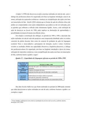 38




        A dupla 1 (1998) não descreveu as ações concretas realizadas em sala de aula , pois o
diálogo dos professores-alunos foi organizado com base na freqüente introdução e desvio de
temas, utilização de expressões avaliativas e ausência na exemplificação das ações com base
em transcrições de fala. Smyth (1992) salienta que as formas de ação da reflexão crítica não
podem ser compreendidas como ações independentes que podem ou não ser realizadas, pois
as questões que embasam a reflexão estão intimamente ligadas. Assim, a não realização da
ação do descrever na Sessão de 1998, pode implicar na diminuição de oportunidades e
possibilidades de desenvolvimento da reflexão crítica.
        Em relação à constituição dos diálogos, no período de 1998 a 1999, a descrição das
ações realizadas em sala de aula não propiciou uma compreensão detalhada sobre os eventos
concretos da prática docente, bem como do contexto de produção da ação de linguagem
(contexto físico e sócio-subjetivo: participantes da interação, escola e série). Conforme
revelam os resultados obtidos nas capacidades discursiva e lingüístico-discursiva, o diálogo
dos professores-alunos foi organizado com base na freqüente introdução e desvio de temas,
utilização de expressões avaliativas e rara exemplificação das ações com base em transcrições
de fala, conforme ilustra o quadro a seguir:

        Quadro 13 - Capacidades de Linguagem referente ao período de 1998 a 1999


              Capacidades de
               Linguagem                              Período de 1998 a 1999
              Capacidade de      Descrição das ações sem referências ao contexto de produção de
                   ação          linguagem.
               Capacidade        Freqüente introdução de temas.
                Discursiva       Exposição dos fatos por meio de descrição e explicação.

                Capacidade       Predominância de tempos verbais no presente.
                Linguístico      Utilização de expressões avaliatativas.
                Discursiva       Rara exemplificação das ações com base em transcrições de fala.




        Das duas Sessões Reflexivas que foram analisadas no período de 2000 pude constatar
que todas descreveram as ações realizadas em sala de aula, conforme ilustram o quadro e os
exemplos a seguir:




22
  Neste trabalho a definição de texto refere-se à produção de um texto oral ou escrito, conforme salienta
Bronckart (1997/1999).
 