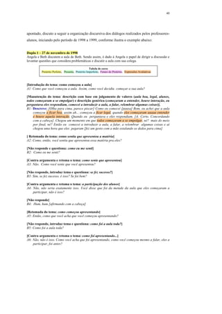 40




apontado, discuto a seguir a organização discursiva dos diálogos realizados pelos professores-
alunos, iniciando pelo período de 1998 a 1999, conforme ilustra o exemplo abaixo:


Dupla 1 – 27 de novembro de 1998
Angela e Beth discutem a aula de Beth. Sendo assim, é dado à Angela o papel de dirigir a discussão e
levantar questões que considera problemáticas e discutir a aula com sua colega.

                                                    Tabela de cores
          Pretérito Perfeito, Presente, Pretérito Imperfeito, Futuro do Pretérito, Expressões Avaliativas



[Introdução do tema: como começou a aula]
A1: Como que você começou a aula. Assim, como você decidiu começar a sua aula?

[Manutenção do tema: descrição com base em julgamento de valores (aula boa, legal, alunos,
todos começaram a se empolgar) e descrição genérica (começaram a entender, houve interação, eu
perguntava eles respondiam, comecei a introduzir a aula, a falar, relembrar algumas coisas)].
B1: Descreve: [Olha para cima, parece piscar] Como eu comecei [pausa] Bom, eu achei que a aula
    começou a ficar boa, assim ah... começou a ficar legal, quando eles começaram aaaaa entender
    e houve aquela interação. Quando eu perguntava e eles respondiam. [A: Certo. Concordando
    com a cabeça]. Chegou um momento em que todos começaram a se empolgar, né? mais do meio
    por final, né? Então eu comecei a introduzir a aula, a falar, a relembrar algumas coisas e aí
    chegou uma hora que eles pegaram [fez um gesto com a mão estalando os dedos para cima]

[ Retomada do tema: como sentiu que apresentou a matéria]
A2: Como, então, você sentiu que apresentou essa matéria pra eles?

[Não responde e questiona: como eu me senti]
B2: Como eu me senti?

[Contra argumenta e retoma o tema: como sente que apresentou]
A3: Não. Como você sente que você apresentou?

[Não responde, introduz tema e questiona: se fez sucesso?]
B3: Sim, se fez sucesso, é isso? Se foi bem?

[Contra argumenta e retoma o tema: a participação dos alunos]
A4: Não, não seria exatamente isso. Você disse que foi da metade da aula que eles começaram a
    participar, não é isso?

[Não responde]
B4: Hum, hum [afirmando com a cabeça]

[Retomada do tema: como começou apresentando]
A5: Então, como que você acha que você começou apresentando?

[Não responde, introduz tema e questiona: como foi a aula toda?]
B5: Como foi a aula toda?

[Contra argumenta e retoma o tema: como foi apresentando...]
A6: Não, não é isso. Como você acha que foi apresentando, como você começou mesmo a falar, eles a
    participar, foi antes?
 