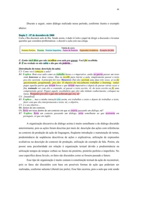 46




          Discuto a seguir, outro diálogo realizado nesse período, conforme ilustra o exemplo
abaixo:

Dupla 2 – 07 de dezembro de 2000
Carla e Bia discutem aula de Bia. Sendo assim, é dado à Carla o papel de dirigir a discussão e levantar
questões que considera problemáticas e discutir a aula com sua colega.

                                                    Tabela de cores
  Pretérito Perfeito, Presente, Pretérito Imperfeito, Futuro do Pretérito, Expressões Avaliativas, Exemplos de fala




C: Então você disse que não escolheu essa aula pra gravar. Você foi escolhida.
B: É na verdade eu não sabia o dia que ela poderia…

[Introdução do tema: descrição da aula]
C3: Como você começou a aula?
B4: Explica: Bom essa aula como eu trabalho horas e o imperativo, então eu queria passar um texto
     onde houvesse as duas coisas. Mas eu escolhi para iniciar a aula, simplesmente passar o texto
     pra eles ouvirem. A princípio foi isso. Descreve: Daí eles ouviram uma duas três vezes, aí eu fui
     questionando, perguntando pra eles. O objetivo foi inicialmente trabalhar o listening, tentar
     pegar aquelas partes que teriam horas e que teriam imperativo e depois de passar várias vezes a
     fita, tentando ver com eles o conteúdo, aí passar o texto escrito. Aí, do texto escrito eu fiz uma
     compreensão geral. Peguei aquele vocabulário que eles não tinham conhecimento, coloquei na
     lousa. Perguntei pra eles o que eles achavam que era, né?
C4: [inaudível]
B5: Explica:… mas a minha intenção era assim, era trabalhar o texto e depois de trabalhar o texto,
     fazer com que eles interpretassem o texto, né, o objetivo.
C5: é o seu objetivo…
B6: dentro de um contexto.
C6: Seria um texto dentro de um contexto em que se estaria passando um diálogo, né?
B7: Explica: Seria um contexto passando um diálogo, seria semelhante ao que ocorreria em
    português, só que em inglês.


          A organização discursiva do diálogo acima é muito semelhante a do diálogo discutido
anteriormente, pois as ações foram descritas por meio de: descrição das ações com referências
ao contexto de produção da ação de linguagem, freqüente introdução e manutenção de temas,
predominância de seqüências descritivas de ações e explicativas, utilização de expressões
avaliativas na descrição do contexto de produção, utilização de exemplo de fala. Porém, ela
possui uma peculiaridade em relação à organização textual devido a predominância na
utilização tempos de tempos verbais no futuro do pretérito, pretérito perfeito e imperfeito. No
caso específico dessa Sessão, os fatos são discutidos como se fossem passado e futuro.
          Esse tipo de organização é muito comum à constituição textual da ação do reconstruir,
pois os fatos são discutidos com base em possíveis formas de ação que poderiam ser
realizadas, conforme salienta Liberali (no prelo). Esse fato ocorreu, pois a aula que está sendo
 