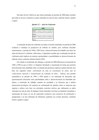 58




       Das duas Sessões Reflexivas que foram analisadas no período de 2000 pude constatar
que todas as Sessões avaliaram as ações realizadas em sala de aula, conforme ilustra o quadro
a seguir:

                             Quadro 22 – Ação do Confrontar

                                               2000
                              Dupla 1 avaliou as ações em relação ao
                              contexto sócio-histórico de professores e
                              alunos.
                              Dupla 2 avaliou as ações em relação ao
                              contexto sócio-histórico de professores e
                              alunos.


       A realização da ação do confrontar em todas as Sessões analisadas no período de 2000
evidencia a mudança na perspectiva de reflexão no módulo, pois conforme discutido
anteriormente, o período do 1998 a 1999 focou o desenvolvimento do trabalho com base nas
ações do descrever e informar. Além disso, é importante ressaltar que a realização da ação do
confrontar pode implicar em maiores oportunidades e possibilidades no desenvolvimento da
reflexão crítica, conforme salienta Smyth (1992).
       Em relação à constituição dos diálogos, o período de 2000 diferencia-se do período de
1998 a 1999 no que se refere e a freqüente introdução e manutenção de temas que permitiu
uma discussão mais detalhada sobre a avaliação das premissas regeram a prática docente com
base nos seguintes temas: contribuição da aula na constituição do aluno, tipo de
conhecimento enfocado e transformação da realidade do aluno.              Todavia, esse período
assemelha-se ao período de 1998 a 1999 quanto a: (a) realização de discussões que
oportunizassem discussões mais aprofundadas sobre o desenvolvimento da identidade dos
alunos, a construção de cidadãos atuantes na sociedade e os interesses que a prática
educacional privilegiou; (b) ausência na confrontação de opiniões sobre os interesses que
regeram a prática com base nos principais conceitos teóricos que embasaram as ações
realizadas em sala de aula. Os diálogos foram realizados com base na freqüente introdução e
manutenção de temas, no uso de expressões avaliativas sem conectivos de justificação e
justaposição e na rara utilização de referências explícitas aos eventos descritos, conforme
ilustra o quadro a seguir:
 