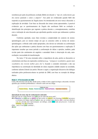 61




resistência por parte da professora avaliada (Beth) em discutir o “tipo de conhecimento que
ela estaria ajudando o aluno a adquirir”. Isso pode ser evidenciado quando Beth não
responde ao questionamento de Ângela (turno 16) introduzindo um novo tema à discussão: a
explicação da atividade. Com base na discussão dos temas acima apresentados, é possível
evidenciar que os questionamentos de Ângela não auxiliaram Beth na avaliação e
identificação dos princípios que regeram a prática docente e, conseqüentemente, contribui
com a realização de uma discussão que aprofunda questões sociais que embasaram a prática
docente.
          Conforme apontado, esses fatos revelam a complexidade do contexto de ensino-
aprendizagem, pois ao mesmo tempo em que os conceitos sobre as teorias de ensino-
aprendizagem e reflexão estão sendo apropriados, eles devem ser utilizados na confrontação
das ações que embasaram a prática docente com base em questionamentos e explicação. É
importante ressaltar que nesse período a confrontação de idéias e opiniões, também, pode
revelar parte dos sentimentos de angústia e ansiedade frente à observação da aula, auto-
avaliação e necessidade de transformação.
          No turno 17 há uma retomada sobre a importância da aula, porém as discussões se
constituíram com base em expressões avaliativas (e.g.: “enriquecer vocabulário, quanto mais
vocabulário eles tiverem melhor para eles”), focando o conteúdo ministrado e não sua
importância na constituição da identidade do aluno enquanto cidadão atuante na sociedade,
conforme salienta Liberali (no prelo). Discuto a seguir, a organização discursiva dos diálogos
realizados pelos professores-alunos no período de 2000, com base no exemplo de diálogo
abaixo:

Díade 2 – 07 de dezembro de 2000
Carla e Bia discutem aula de Bia. Sendo assim, é dado à Carla o papel de dirigir a discussão e levantar
questões que considera problemáticas e discutir a aula com sua colega.

                                                       Tabela de cores
             Pretérito Perfeito, Presente, Pretérito Imperfeito, Futuro do Pretérito, Expressões Avaliativas.



[Introdução de tema: tipo de conhecimento enfocado]
C13: Que tipo de conhecimento você acha que foi enfocado nessa aula?
B13: Descreve: eu acho que eu queria um tipo assim, eu comecei com listening e trabalhei um pouco
      a estrutura da língua inglesa,Explica: mas na verdade meu objetivo era o oral pra finalizar
      com ele, fazendo uma representação, um diálogo, então tinha todo um processo. A aula não
      terminou, mas foi terminada.
C14: …mas aí você pode continuar…
B14: é
 