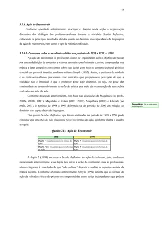 64




3.1.4. Ação do Reconstruir
     Conforme apontado anteriormente, descrevo e discuto nesta seção a organização
discursiva dos diálogos dos professores-alunos durante a atividade Sessão Reflexiva,
enfocando os principais resultados obtidos quanto ao domínio das capacidades de linguagem
da ação do reconstruir, bem como o tipo de reflexão enfocado.


3.1.4.1. Panorama sobre os resultados obtidos nos períodos de 1998 a 1999 e 2000
       Na ação do reconstruir os professores-alunos se organizaram com o objetivo de passar
por uma redefinição de conceitos e valores pessoais e profissionais e, assim, compreender sua
prática e fazer conexões conscientes sobre suas ações com base no contexto cultural, político
e social em que está inserido, conforme salienta Smyth (1992). Assim, o professor do módulo
e os professores-alunos procuraram criar contextos que propiciassem percepção de que a
realidade não é imutável e que o professor pode agir diferente, ou seja, ele pode dar
continuidade ao desenvolvimento da reflexão crítica por meio da reconstrução de suas ações
realizadas em sala de aula.
       Conforme discutido anteriormente, com base nas discussões de Magalhães (no prelo,
2002a, 2000b, 2001), Magalhães e Celani (2001, 2000), Magalhães (2000) e Liberali (no
                                                                                                        Comentário: Ver se estão todos
prelo, 2003), o período de 1998 a 1999 diferencia-se do período de 2000 em relação ao                   na bibliografia

domínio das capacidades de linguagem.
       Das quatro Sessões Reflexivas que foram analisadas no período de 1998 a 1999 pude
constatar que uma Sessão não visualizou possíveis formas de ação, conforme ilustra o quadro
a seguir:

                                Quadro 24 – Ação do Reconstruir

                                  1998                                      1999
                 Dupla 1 visualizou possíveis formas de   Dupla 1 visualizou possíveis formas de
                 ação                                     ação
                 Dupla 2 não visualizou possíveis formas Dupla 2 visualizou possíveis formas de
                 de ação                                 ação


       A dupla 2 (1998) encerrou a Sessão Reflexiva na ação do informar, pois, conforme
mencionado anteriormente, essa dupla deu início a ação do confrontar, mas as professoras-
alunas chegaram à conclusão de que “não sabiam” discutir e avaliar os aspectos sociais da
prática docente. Conforme apontado anteriormente, Smyth (1992) salienta que as formas de
ação da reflexão crítica não podem ser compreendidas como ações independentes que podem
 