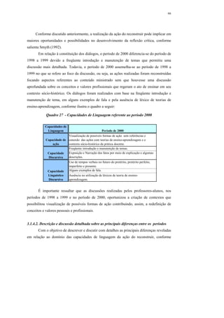 66




     Conforme discutido anteriormente, a realização da ação do reconstruir pode implicar em
maiores oportunidades e possibilidades no desenvolvimento da reflexão crítica, conforme
salienta Smyth (1992).
       Em relação à constituição dos diálogos, o período de 2000 diferencia-se do período de
1998 a 1999 devido a freqüente introdução e manutenção de temas que permitiu uma
discussão mais detalhada. Todavia, o período de 2000 assemelha-se ao período de 1998 a
1999 no que se refere ao foco da discussão, ou seja, as ações realizadas foram reconstruídas
focando aspectos referentes ao conteúdo ministrado sem que houvesse uma discussão
aprofundada sobre os conceitos e valores profissionais que regeram o ato de ensinar em seu
contexto sócio-histórico. Os diálogos foram realizados com base na freqüente introdução e
manutenção de tema, em alguns exemplos de fala e pela ausência de léxico de teorias de
ensino-aprendizagem, conforme ilustra o quadro a seguir:

            Quadro 27 - Capacidades de Linguagem referente ao período 2000

            Capacidades de
             Linguagem                                Período de 2000
                          Visualização de possíveis formas de ação sem referências e
            Capacidade de conexão das ações com teorias de ensino-aprendizagem e o
                ação      contexto sócio-histórico da prática docente.
                          Freqüente introdução e manutenção de temas.
             Capacidade   Exposição e Narração dos fatos por meio de explicação e algumas
             Discursiva   descrições.
                          Uso de tempos verbais no futuro do pretérito, pretérito perfeito,
                          imperfeito e presente.
             Capacidade   Alguns exemplos de fala.
              Linguístico    Ausência na utilização de léxicos de teoria de ensino-
              Discursiva     aprendizagem.


       É importante ressaltar que as discussões realizadas pelos professores-alunos, nos
períodos de 1998 a 1999 e no período de 2000, oportunizou a criação de contextos que
possibilitou visualização de possíveis formas de ação contribuindo, assim, a redefinição de
conceitos e valores pessoais e profissionais.


3.1.4.2. Descrição e discussão detalhada sobre as principais diferenças entre os períodos
       Com o objetivo de descrever e discutir com detalhes as principais diferenças reveladas
em relação ao domínio das capacidades de linguagem da ação do reconstruir, conforme
 