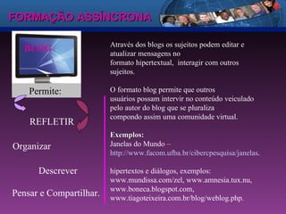 FORMAÇÃO ASSÍNCRONA BLOG Através dos blogs os sujeitos podem editar e atualizar mensagens no formato hipertextual,  interagir com outros sujeitos. O formato blog permite que outros usuários possam intervir no conteúdo veiculado pelo autor do blog que se pluraliza compondo assim uma comunidade virtual. Exemplos:  Janelas do Mundo – http://www.facom.ufba.br/cibercpesquisa/janelas . hipertextos e diálogos, exemplos: www.mundissa.com/zel, www.amnesia.tux.nu, www.boneca.blogspot.com, www.tiagoteixeira.com.br/blog/weblog.php. Permite:  REFLETIR Organizar Descrever Pensar e Compartilhar. 