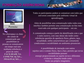 FORMAÇÃO ASSÍNCRONA CHAT Todos os participantes podem se comunicar com todos que estiverem conectados pelo ambiente virtual de aprendizagem.  Além de possibilitar uma comunicação todos todos essa interface também permite uma comunicação on-line mais reservada com qualquer participante – um um. A comunicação começa a partir da identificação com o que o outro escreve, com suas ideias não tendo como referências questões de aparência física, gênero, raça, sexualidade, enfim características que comumente condicionam a sociabilidade em ambientes presenciais.  A possibilidade de interação com outros sujeitos sem o contato físico, face a face, permite que novas sociabilidades possam emergir proporcionando ao sujeito novas e diferentes vivências e situações tendo como limite seu próprio imaginário. Permite:  No ciberespaço os chats são canais de comunicação que possibilitam as pessoas se comunicarem em tempo real sem nenhuma referência a priori do outro.  FACILIDADE NA COMUNICAÇÃO.... IMAGINAÇÃO...... 