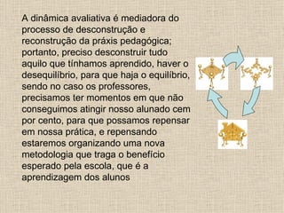 A dinâmica avaliativa é mediadora do
processo de desconstrução e
reconstrução da práxis pedagógica;
portanto, preciso desconstruir tudo
aquilo que tínhamos aprendido, haver o
desequilíbrio, para que haja o equilíbrio,
sendo no caso os professores,
precisamos ter momentos em que não
conseguimos atingir nosso alunado cem
por cento, para que possamos repensar
em nossa prática, e repensando
estaremos organizando uma nova
metodologia que traga o benefício
esperado pela escola, que é a
aprendizagem dos alunos
 