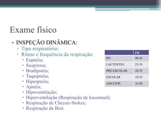 Exame físico
• INSPEÇÃO DINÂMICA:
▫ Tipo respiratório;
▫ Ritmo e frequência da respiração:
 Eupnéia;
 Suspirosa;
 Bradipnéia;
 Taquipnéia;
 Hiperpnéia;
 Apnéia;
 Hipoventilação;
 Hiperventilação (Respiração de kussmaul);
 Respiração de Cheyne-Stokes;
 Respiração de Biot.
FR
RN 40-45
LACTENTES 25-35
PRÉ-ESCOLAR 20-35
ESCOLAR 18-35
ADULTOS 16-20
 
