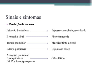 Sinais e sintomas
• Produção de escarro:
Infecção bacteriana Espesso,amarelado,esverdeado
Bronquite viral Fino e mucóide
Tumor pulmonar Mucóide tinto de rosa
Edema pulmonar Espumoso róseo
Abscesso pulmonar
Bronquiectasia Odor fétido
Inf. Por fusoespiroquetas
 