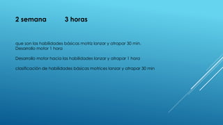2 semana 3 horas
que son las habilidades básicas motriz lanzar y atrapar 30 min.
Desarrollo motor 1 hora
Desarrollo motor hacia las habilidades lanzar y atrapar 1 hora
clasificación de habilidades básicas motrices lanzar y atrapar 30 min
 