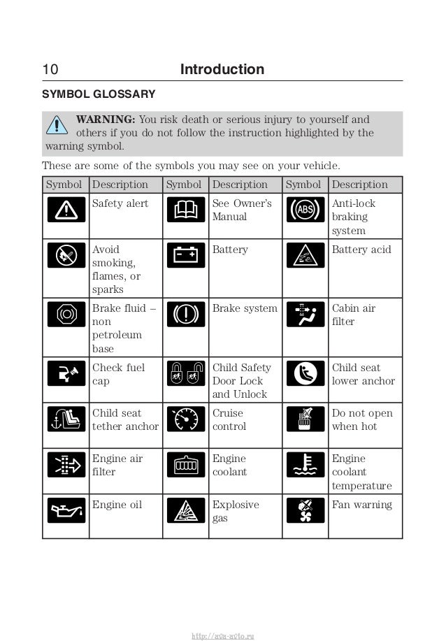 2014 Ford edge owners manual http://ava-avto.ru/
