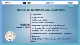 DESARROLLO DE COMPETENCIAS PARA LA INVESTIGACIÓN
COMPETENCIAS
ESCRITURALES/
COMUNICACIONALES
-Originalidad
-Empleo de citas
- Habilidades retóricas
- Uso de paráfrasis constructiva
- Manejo de las normas APA, Vancouver, Estilo
de Chicago, ISO, Formato o Estilo MLA, Normas
ICONTEC – NTC 1486, Estilo Harvard…
- Consistencia entre la cita y la referencia (y viceversa)
- Redacción
-Ortografía/ grafías/ Número y género/tiempo verbal/
sintaxis
 
