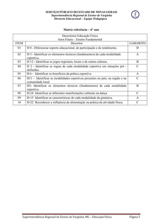 SERVIÇO PÚBLICO DO ESTADO DE MINAS GERAIS
Superintendência Regional de Ensino de Varginha
Diretoria Educacional – Equipe Pedagógica
Superintendência Regional de Ensino de Varginha, MG – Educação Física Página 5
Matriz referência – 6° ano
Descritores Educação Física
Anos Finais – Ensino Fundamental
ITEM Descritor GABARITO
01 D 8 - Diferenciar esporte educacional, de participação e de rendimento. D
02 D 3 - Identificar os elementos técnicos (fundamentos) de cada modalidade
esportiva.
A
03 D 12 - Identificar os jogos regionais, locais e de outras culturas. B
04 D 2 - Identificar as regras de cada modalidade esportiva em situações pré -
definidas.
C
05 D 6 - Identificar os benefícios da prática esportiva. A
06 D11 - Identificar as modalidades esportivas presentes no país, na região e na
comunidade local.
C
07 D3- Identificar os elementos técnicos (fundamentos) de cada modalidade
esportiva.
B
08 D-24 Identificar as diferentes manifestações culturais na dança C
09 D-15 Identificar as características de cada modalidade da ginástica. A
10 D-22 Reconhecer a influência da alimentação na prática da atividade física. C
 