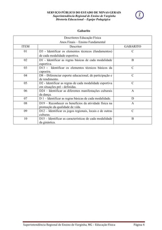 SERVIÇO PÚBLICO DO ESTADO DE MINAS GERAIS
Superintendência Regional de Ensino de Varginha
Diretoria Educacional – Equipe Pedagógica
Superintendência Regional de Ensino de Varginha, MG – Educação Física Página 4
Gabarito
Descritores Educação Física
Anos Finais – Ensino Fundamental
ITEM Descritor GABARITO
01 D3 - Identificar os elementos técnicos (fundamentos)
de cada modalidade esportiva.
C
02 D1 - Identificar as regras básicas de cada modalidade
esportiva.
B
03 D13 - Identificar os elementos técnicos básicos da
capoeira.
C
04 D8 – Diferenciar esporte educacional, de participação e
de rendimento.
C
05 D2 - Identificar as regras de cada modalidade esportiva
em situações pré - definidas.
C
06 D24 – Identificar as diferentes manifestações culturais
da dança.
A
07 D 1 – Identificar as regras básicas de cada modalidade. D
08 D19 – Reconhecer os benefícios da atividade física na
promoção da qualidade de vida.
A
09 D12 – Identificar os jogos regionais, locais e de outras
culturas.
C
10 D15 – Identificar as características de cada modalidade
da ginástica.
B
 