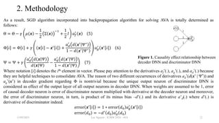 2. Methodology
As a result, SGD algorithm incorporated into backpropagation algorithm for solving AVA is totally determined as
follows:
Θ = Θ − 𝛾 𝜇 𝒙 −
1
2
Σ 𝒙
−1
+
1
2
𝐼 𝑎𝑓
′
𝒙 5
Φ 𝑖 = Φ 𝑖 + 𝛾 𝒙 𝑖 − 𝒙′
𝑖 +
𝑎𝑑
′
𝑑 𝒙′
Ψ∗
1 − 𝑑 𝒙′
Ψ∗ 𝑎𝑔
′
𝒙′
𝑖 6
Ψ = Ψ + 𝛾
𝑎𝑑
′
𝑑 𝒙 Ψ
𝑑 𝒙 Ψ
−
𝑎𝑑
′
𝑑 𝒙′
Ψ
1 − 𝑑 𝒙′
Ψ
7
Where notation [i] denotes the ith element in vector. Please pay attention to the derivatives af’(.), ag’(.), and ad’(.) because
they are helpful techniques to consolidate AVA. The reason of two different occurrences of derivatives ad’(d(x’ | Ψ*)) and
ag’(x’) in decoder gradient regarding Φ is nontrivial because the unique output neuron of discriminator DNN is
considered as effect of the output layer of all output neurons in decoder DNN. When weights are assumed to be 1, error
of causal decoder neuron is error of discriminator neuron multiplied with derivative at the decoder neuron and moreover,
the error of discriminator neuron, in turn, is product of its minus bias –d’(.) and its derivative a’d(.) where d’(.) is
derivative of discriminator indeed.
error 𝒙′
𝑖 = 1 ∗ error 𝑑0 𝑎𝑔
′
𝒙′
𝑖
error 𝑑0 = −𝑑′
𝑑0 𝑎𝑑
′
𝑑0
13/09/2023 Loc Nguyen - ICBDC2024 - AVA 12
Figure 1. Causality effect relationship between
decoder DNN and discriminator DNN
 