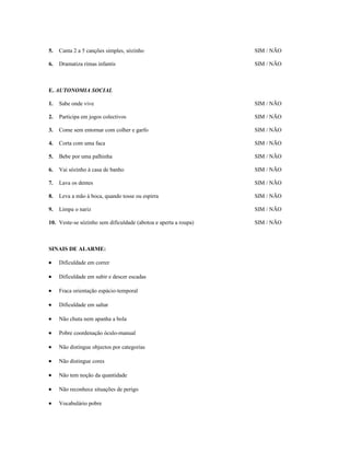5.

Canta 2 a 5 canções simples, sózinho

SIM / NÃO

6.

Dramatiza rimas infantis

SIM / NÃO

E. AUTONOMIA SOCIAL
1.

Sabe onde vive

SIM / NÃO

2.

Participa em jogos colectivos

SIM / NÃO

3.

Come sem entornar com colher e garfo

SIM / NÃO

4.

Corta com uma faca

SIM / NÃO

5.

Bebe por uma palhinha

SIM / NÃO

6.

Vai sózinho à casa de banho

SIM / NÃO

7.

Lava os dentes

SIM / NÃO

8.

Leva a mão à boca, quando tosse ou espirra

SIM / NÃO

9.

Limpa o nariz

SIM / NÃO

10. Veste-se sózinho sem dificuldade (abotoa e aperta a roupa)

SINAIS DE ALARME:
•

Dificuldade em correr

•

Dificuldade em subir e descer escadas

•

Fraca orientação espácio-temporal

•

Dificuldade em saltar

•

Não chuta nem apanha a bola

•

Pobre coordenação óculo-manual

•

Não distingue objectos por categorias

•

Não distingue cores

•

Não tem noção da quantidade

•

Não reconhece situações de perigo

•

Vocabulário pobre

SIM / NÃO

 