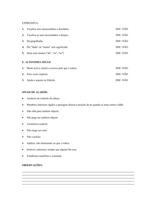 EXPRESSIVA:
1.

Vocaliza sons monossílabos e dissílabos

SIM / NÃO

2.

Vocaliza as suas necessidades e desejos

SIM / NÃO

3.

Dá gargalhadas

SIM / NÃO

4.

Diz "dada" ou "mama" sem significado

SIM / NÃO

5.

Imita sons mudos ("ah", "oo", "ee")

SIM / NÃO

E. AUTONOMIA SOCIAL
1.

Muito activo, atento e curioso pelo que o rodeia

SIM / NÃO

2.

Sorri como resposta

SIM / NÃO

3.

Ajuda a segurar no biberão

SIM / NÃO

SINAIS DE ALARME:
•

Ausência de controle da cabeça

•

Membros inferiores rígidos e passagem directa à posição de pé quando se tenta sentar o bébé

•

Não olha para nenhum objecto

•

Não pega em nenhum objecto

•

Assimetria corporal

•

Não reage aos sons

•

Não vocaliza

•

Apático, não interessado no que o rodeia

•

Irritável, estremece sempre que alguém lhe toca

•

Estrabismo manifesto e constante

OBSERVAÇÕES:

 