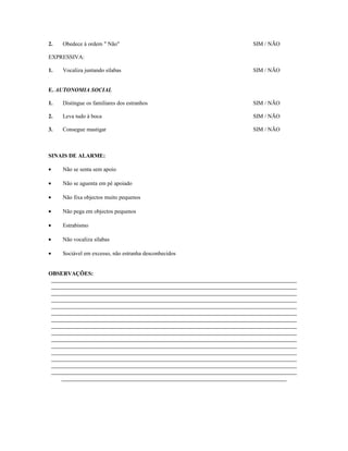 2.

Obedece à ordem " Não"

SIM / NÃO

EXPRESSIVA:
1.

Vocaliza juntando sílabas

SIM / NÃO

E. AUTONOMIA SOCIAL
1.

Distingue os familiares dos estranhos

SIM / NÃO

2.

Leva tudo à boca

SIM / NÃO

3.

Consegue mastigar

SIM / NÃO

SINAIS DE ALARME:
•

Não se senta sem apoio

•

Não se aguenta em pé apoiado

•

Não fixa objectos muito pequenos

•

Não pega em objectos pequenos

•

Estrabismo

•

Não vocaliza sílabas

•

Sociável em excesso, não estranha desconhecidos

OBSERVAÇÕES:

 