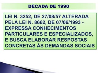 DÉCADA DE 1990
LEI N. 3252, DE 27/08/57 ALTERADA
PELA LEI N. 8662, DE 07/06/1993 -
EXPRESSA CONHECIMENTOS
PARTICULARES E ESPECIALIZADOS,
E BUSCA ELABORAR RESPOSTAS
CONCRETAS ÀS DEMANDAS SOCIAIS
 