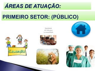 ÁREAS DE ATUAÇÃO:
PRIMEIRO SETOR: (PÚBLICO)
 
