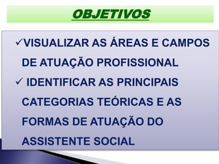 OBJETIVOS
VISUALIZAR AS ÁREAS E CAMPOS
DE ATUAÇÃO PROFISSIONAL
 IDENTIFICAR AS PRINCIPAIS
CATEGORIAS TEÓRICAS E AS
FORMAS DE ATUAÇÃO DO
ASSISTENTE SOCIAL
 