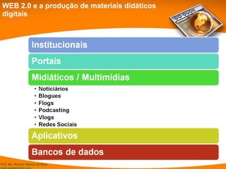 WEB 2.0 e a produção de materiais didáticos digitais 